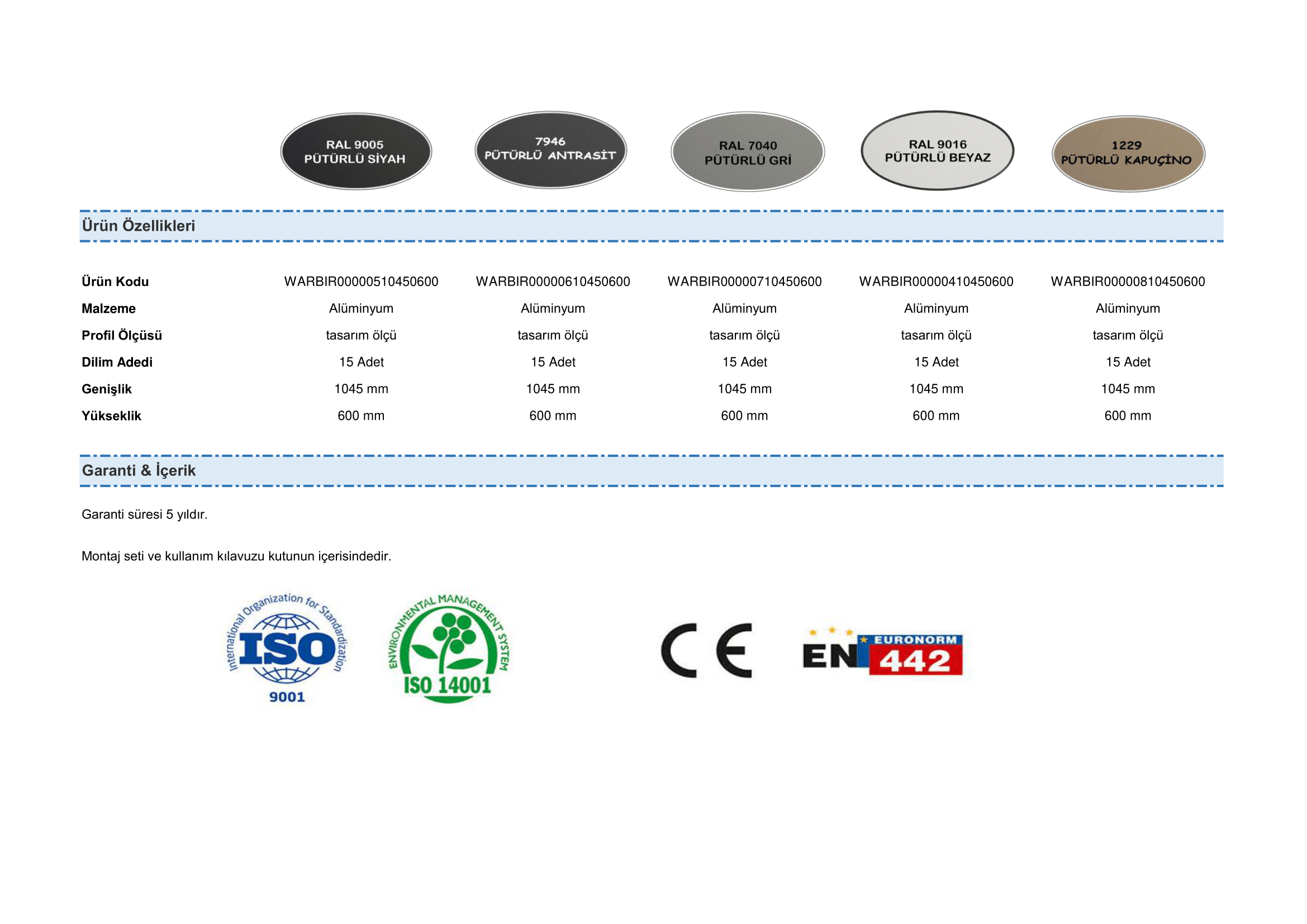 Birgi 1045x600 2024 ürün özellikleri-1.png (244 KB)