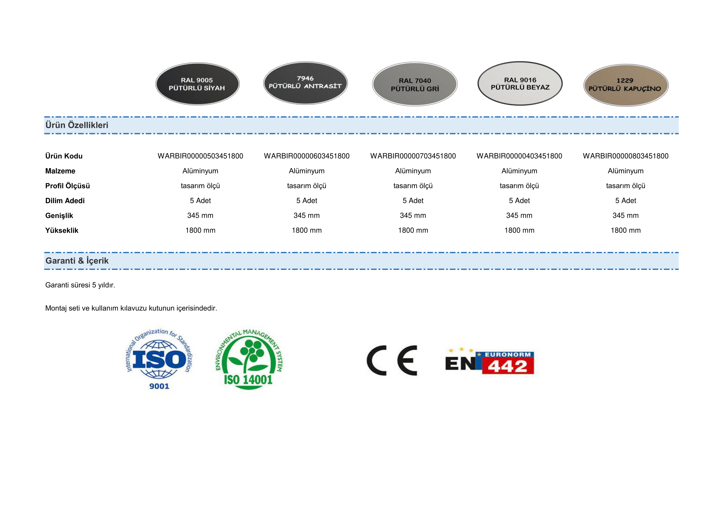 Birgi 345x1800 2024 ürün özellikleri-1.png (244 KB)