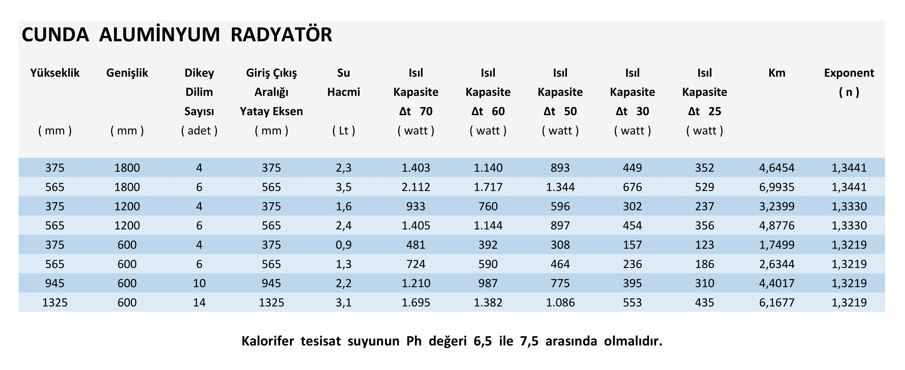 2023 Katalog Teknik Data güncel cunda-1.png (564 KB)