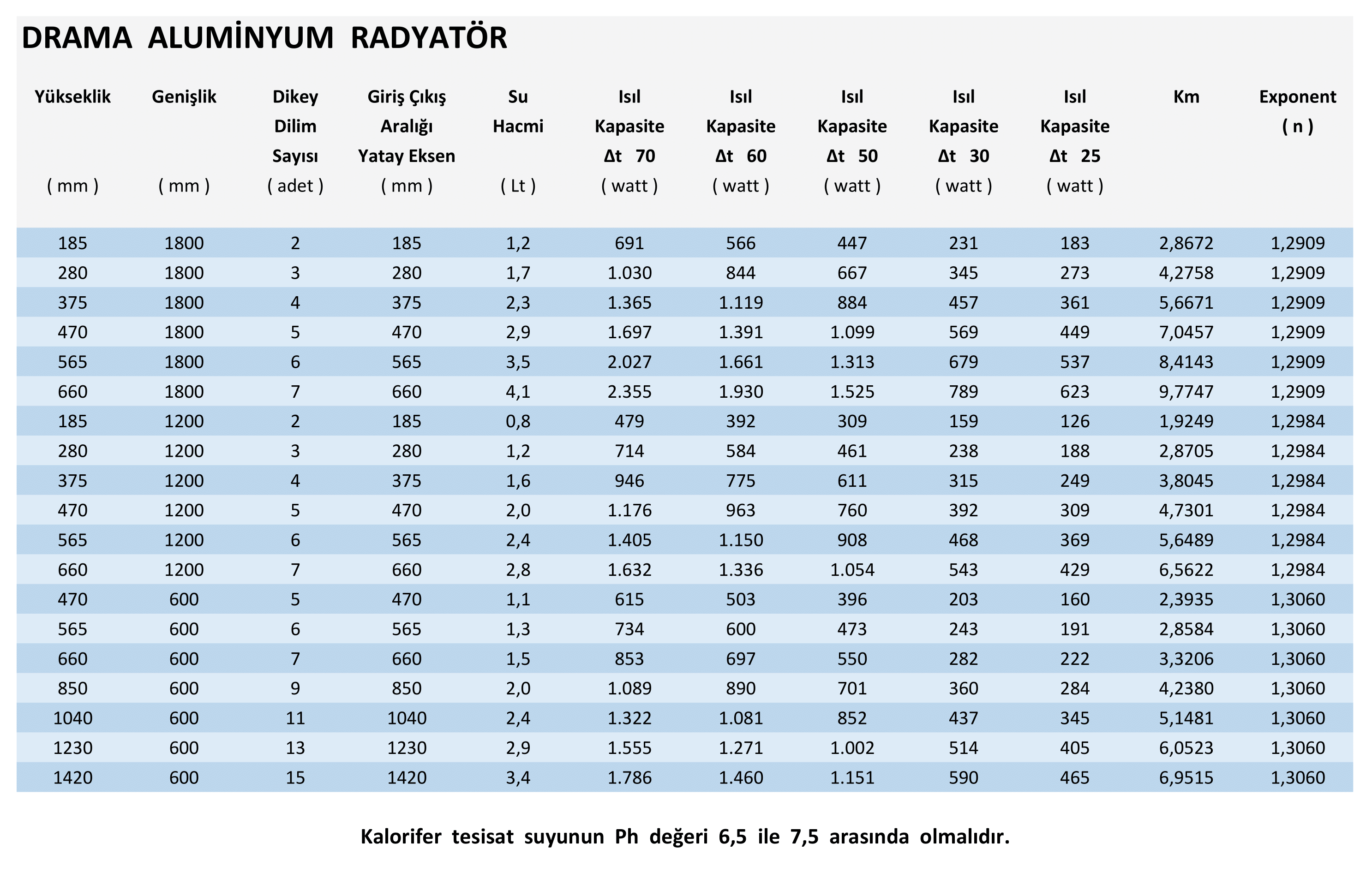 2023 Katalog Teknik Data güncel Drama 2. bölüm-1 kopya.png (857 KB)