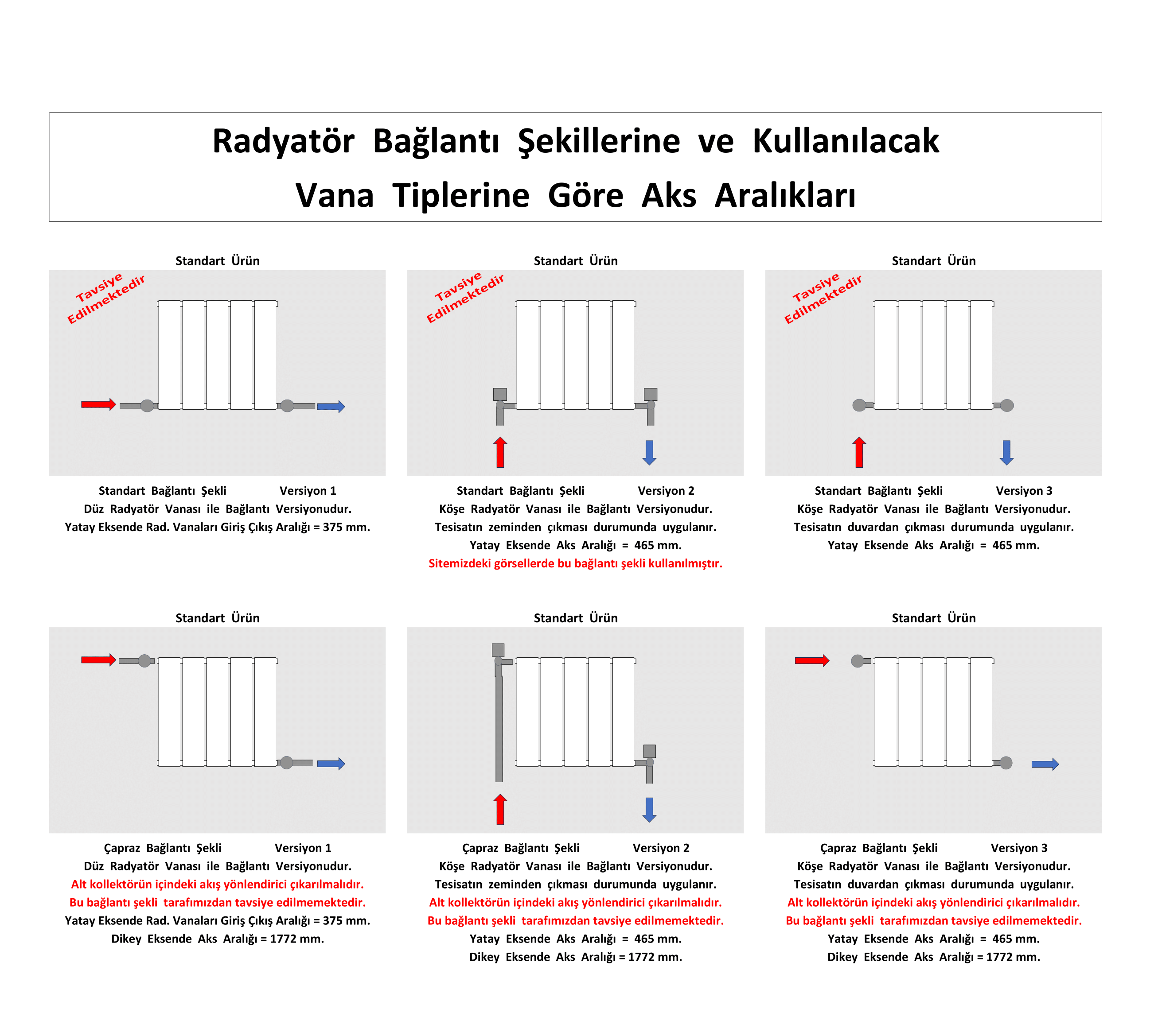 20231214 Aks Ölçüsü Çizim Çalışması 3. Bölüm 1-1.png (521 KB)